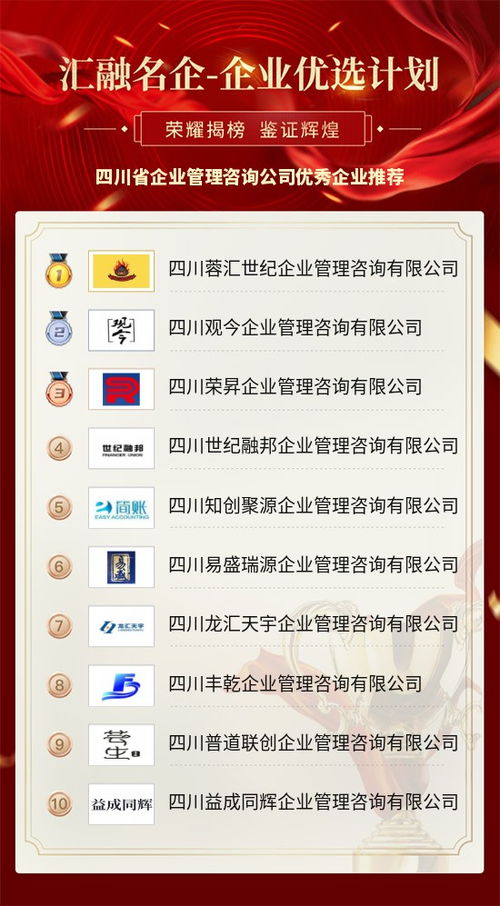 四川省企业管理咨询公司优秀企业推荐